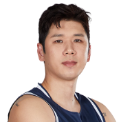 https://img.nba-zhibo.org/img/basketball/player/0d60ce3f1b04cc19371c1bfe1601ce98.png