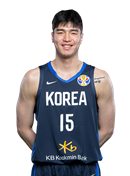 https://img.nba-zhibo.org/img/basketball/player/4ecb0ca72f53482496a04acb2e7de189.png