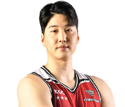 https://img.nba-zhibo.org/img/basketball/player/54de9ece543ebba94dc8cee20cb30046.png