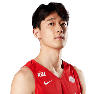 https://img.nba-zhibo.org/img/basketball/player/735b1e7056d733963952d4932d7f182a.png