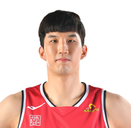 https://img.nba-zhibo.org/img/basketball/player/7b5d7559233d03690f983da40f40f765.png