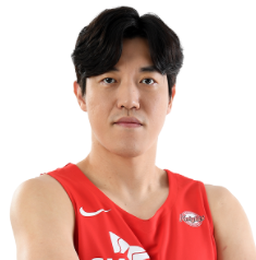 https://img.nba-zhibo.org/img/basketball/player/80406905c35c05f30ba674b4d6573fe0.png