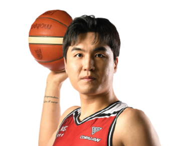 https://img.nba-zhibo.org/img/basketball/player/8bbadf417802217a4e795e83b2cac5e2.png