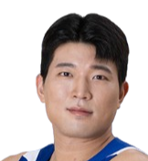 https://img.nba-zhibo.org/img/basketball/player/b142b4c12ed1c465453db111b09e00b6.png