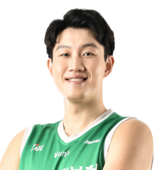 https://img.nba-zhibo.org/img/basketball/player/b6ac7589a99e036d2ef56a766a78e21b.png