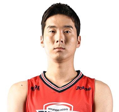 https://img.nba-zhibo.org/img/basketball/player/d41f9b6a7437394b1f17e3430736cf31.png