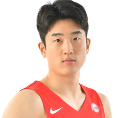 https://img.nba-zhibo.org/img/basketball/player/e8a29eb8bf2f411355d3f1c43f6971fb.png