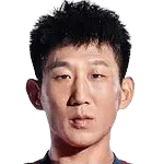 https://img.nba-zhibo.org/img/football/player/90d1bb1b996b924a4523a799415808c2.png