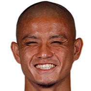 https://img.nba-zhibo.org/img/football/player/944198b8521148f54a45e91ff9615d81.png