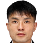 https://img.nba-zhibo.org/img/football/player/e147d13a27fa0b7917632e364ed23d44.png