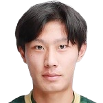 https://img.nba-zhibo.org/img/football/player/f09157a6b972f27fc377886fd10f4a11.png